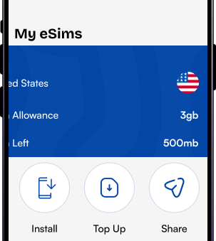 Hassle-Free, Secure Activation